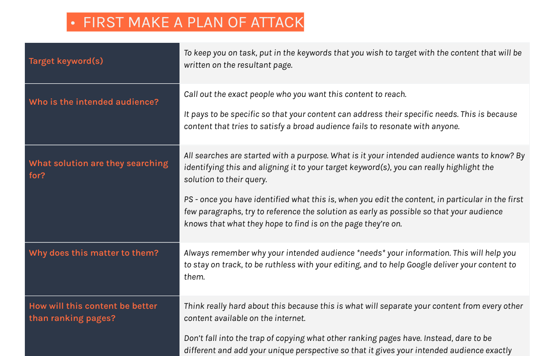 content brief template by Daniel Cheung