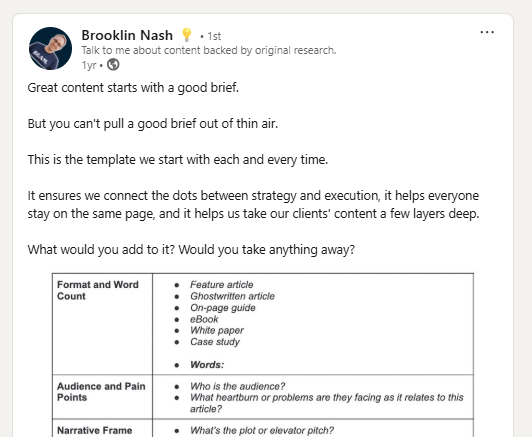 LinkedIn post about content briefs by Brooklin Nash