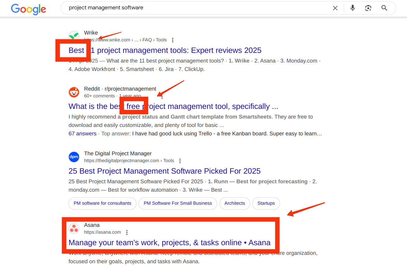 Search intent Google SERP